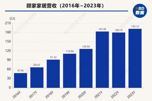 必威app精截图2